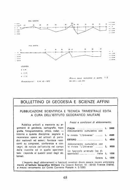 Copertina articolo #12 Bollettino SIFET ANNO: 1974 n.3